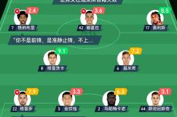 马竞今日表现抢眼，拜仁整场无解，教练赛后亲自拥抱
