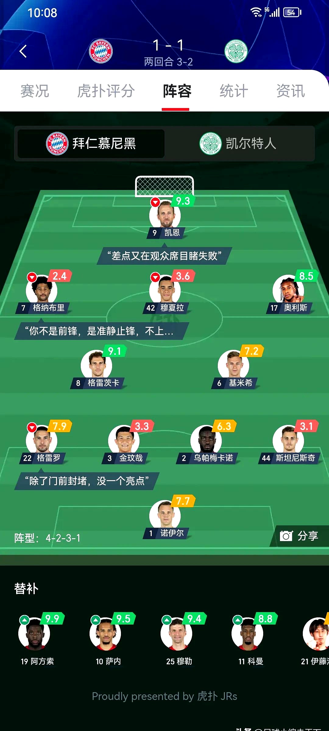 马竞今日表现抢眼，拜仁整场无解，教练赛后亲自拥抱