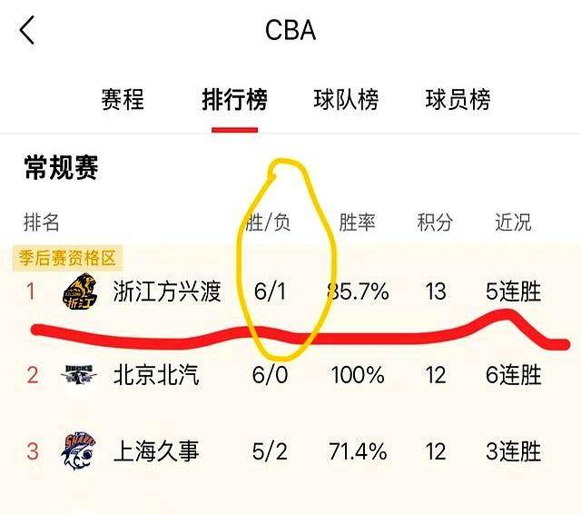 万博官方网站-美职篮常规赛开赛时间