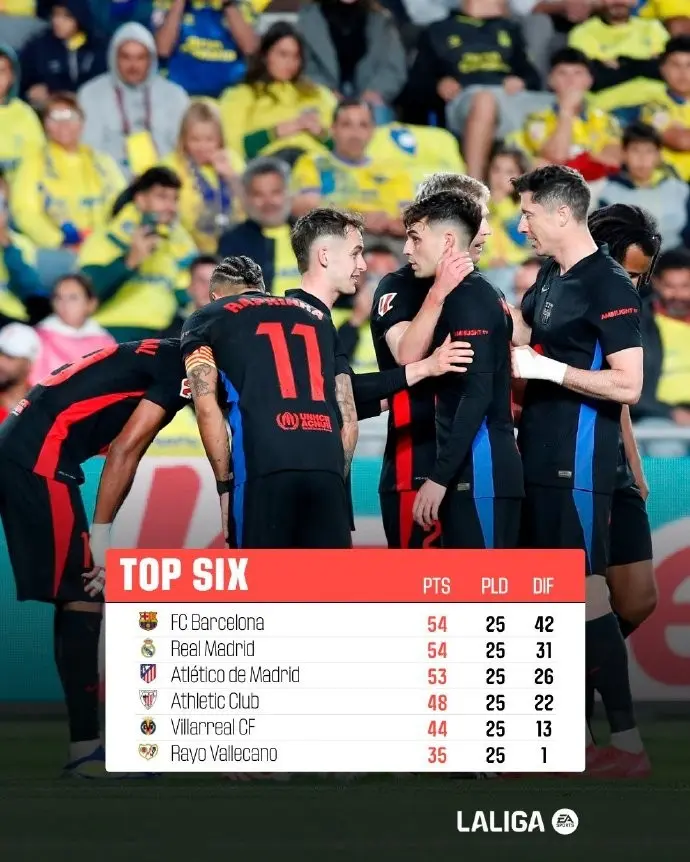 万博-曾经的西甲强队